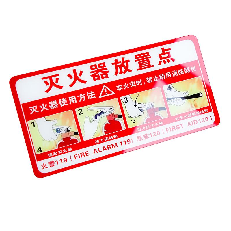 Anyi Acrylic Fire Safety Signs