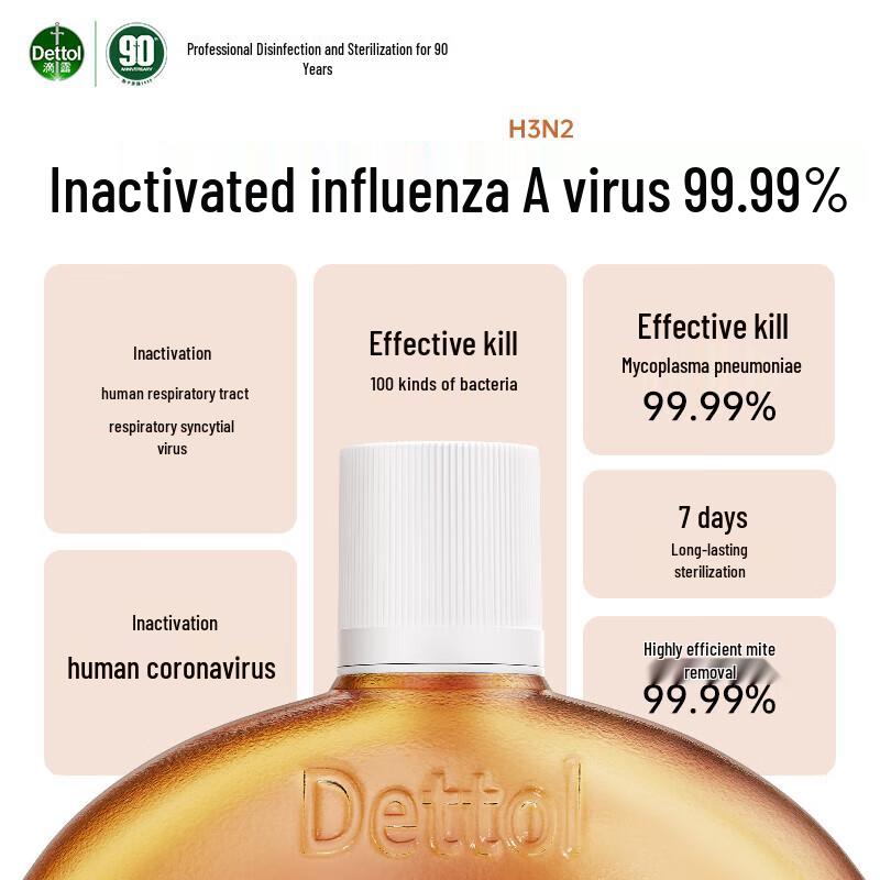 Dettol Premium Disinfectant Liquid 1.8L