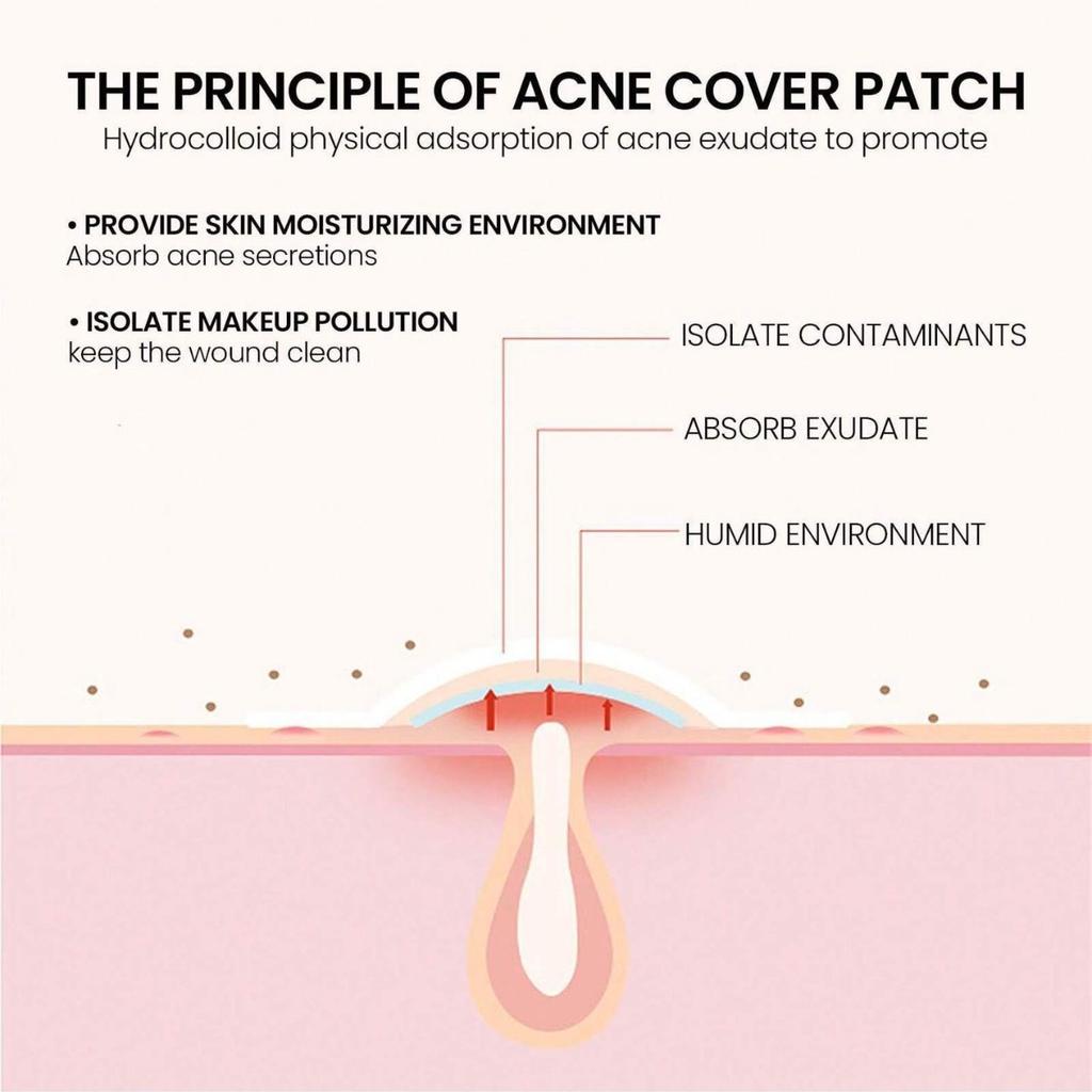 1 box Acne Patches Party Stickers Heart Star Decals Halloween Pimple Patch