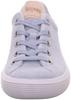 Sneakers Legero Fresh (2-000116) Aria Blue 8500