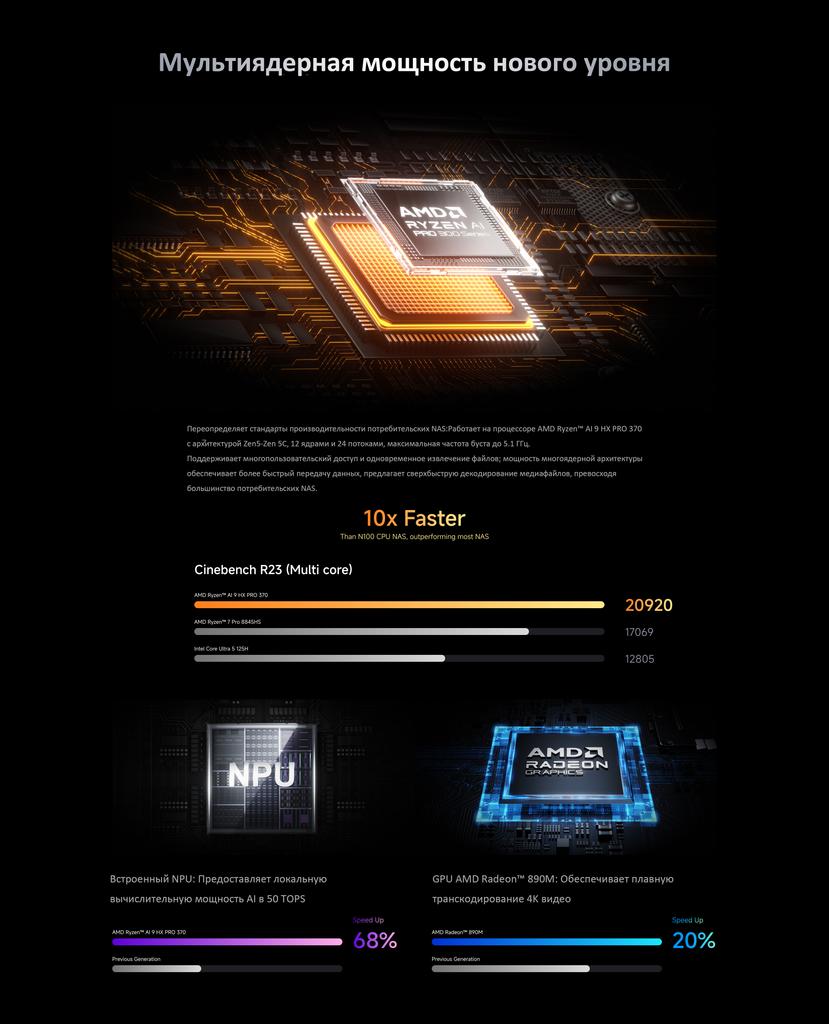 MINISFORUM N5 Mini PC - AMD Ryzen AI 9 HX PRO 370, NAS ECC DDR5 da 144TB, MinisCloud OS, Server Domestico/Ufficio con Intelligenza Artificiale