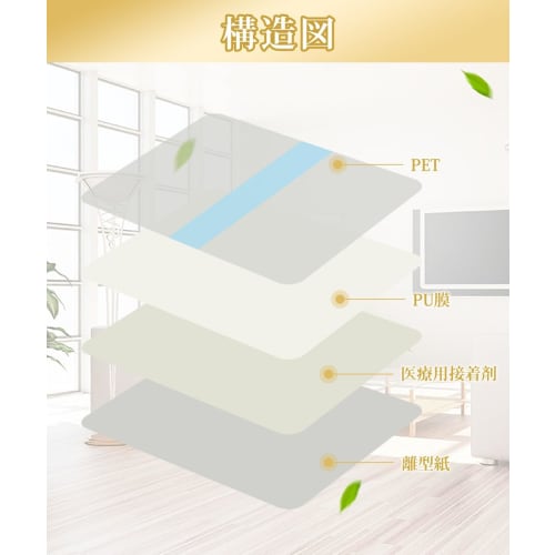 LIKENNY Waterproof Film, Transparent Bandage, Adhesive Wound Dressing, Wound Protection for Bathing, Swimming, Wet Work, and Tattoo Care, Antibacteria