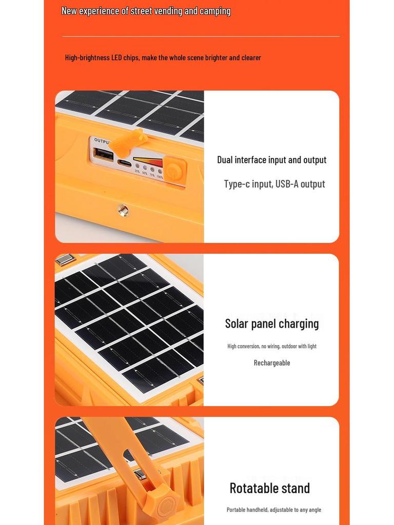 Multifunctional Solar-Powered Outdoor Floodlight and Emergency Charger