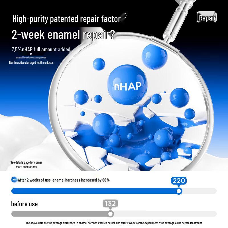 Cence Hydroxyapatite Fluoride Toothpaste