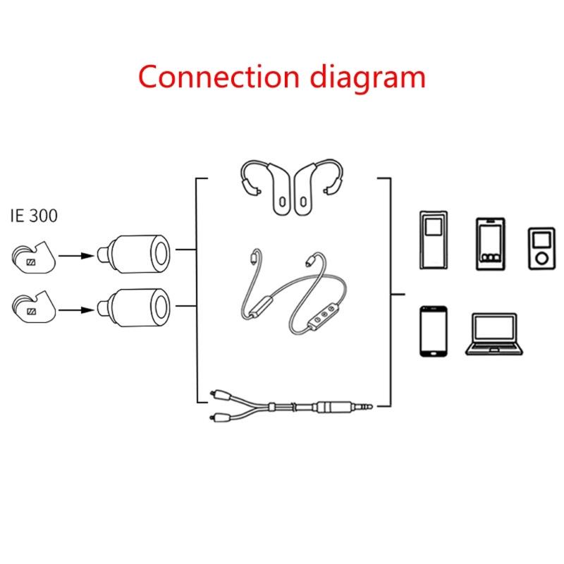 MMCX Female Jacks Adapters for IE300/600/900 N5005 Headphones With Gold Plateds Connectors For DIY Sound Enthusiasts