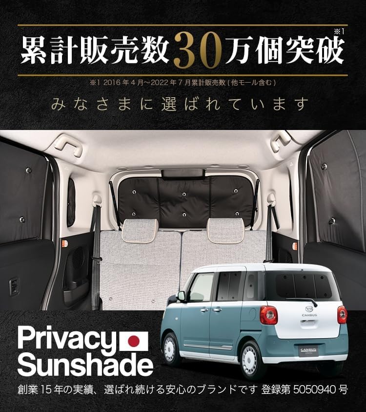 Hobby Handwerker Sichtschutz Sonnenschutz für die Rückseite des neuen Move Canvas Auto-Camping (LA850/860S), Zubehör, "01s-h023-re"