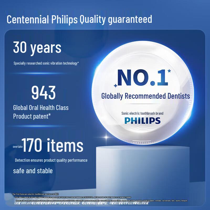 Philips DiamondClean 9 Series Pro Electric Toothbrush