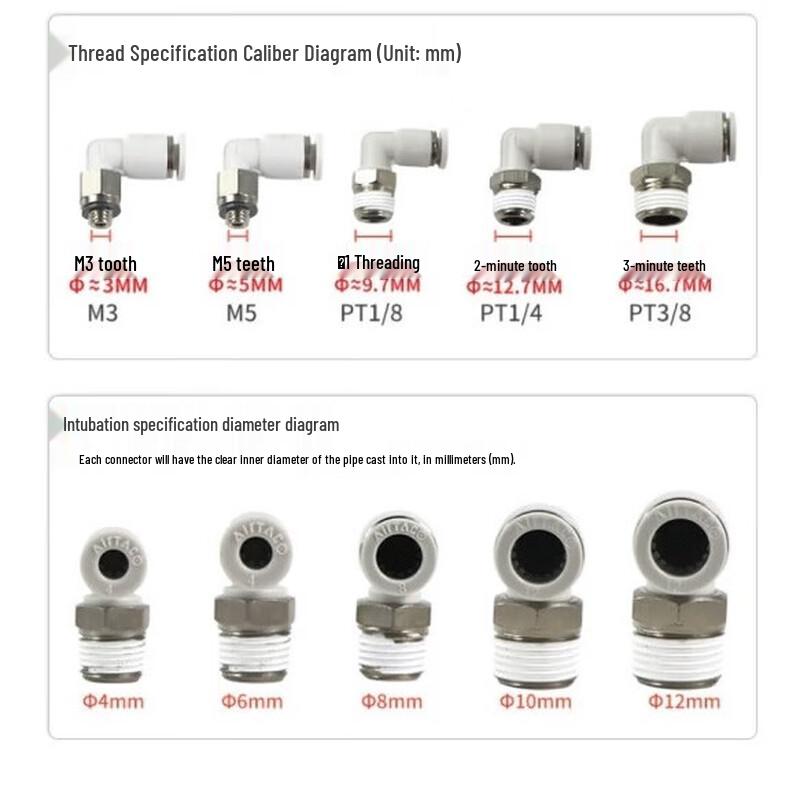 AirTAC PL6M5 Pneumatic Fitting
