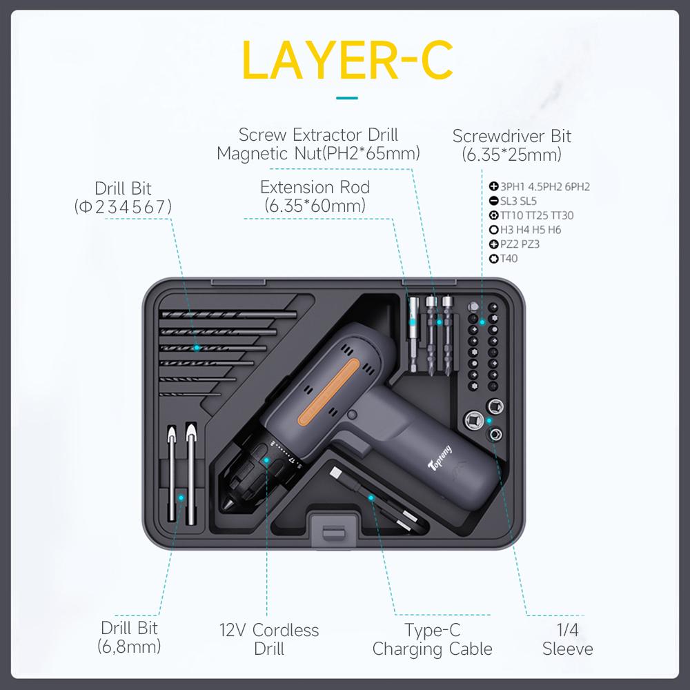 Multifunctional Home & Auto & Woodworkers Repair Tool Kit, Customizable General Household Tool Kit  Perfect for Homeowner Diyer Handyman