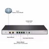 H3C ER3260G3-X Enterprise Multi-WAN Gigabit Router