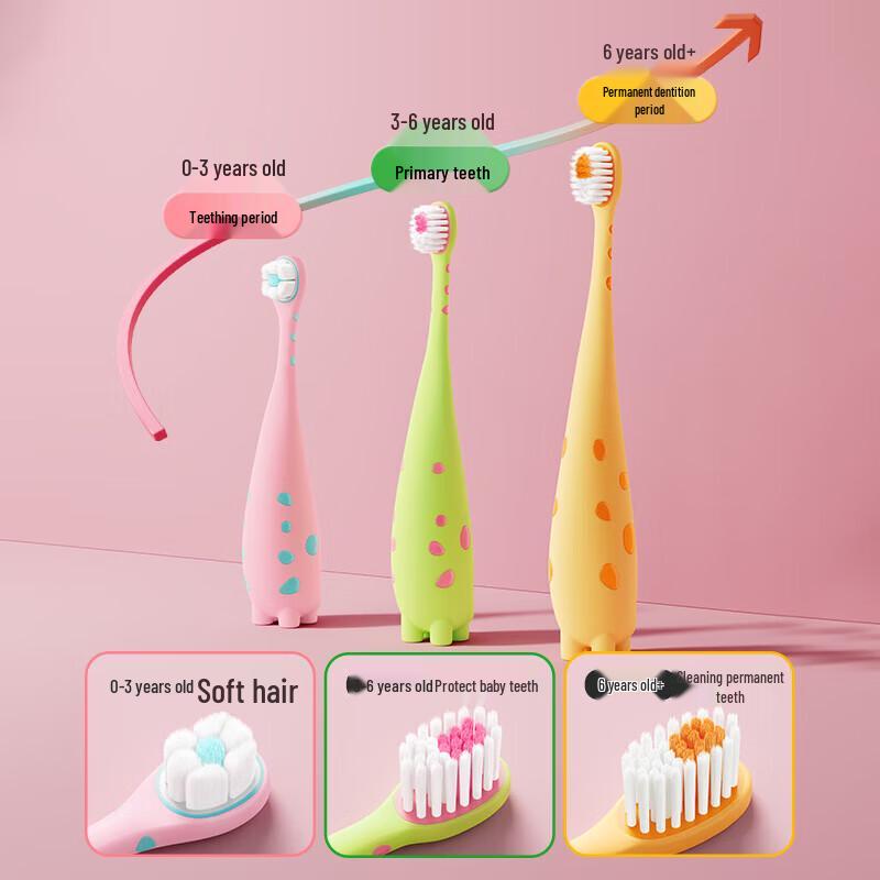 Protefix Kids Toothbrush 3-6 Years
