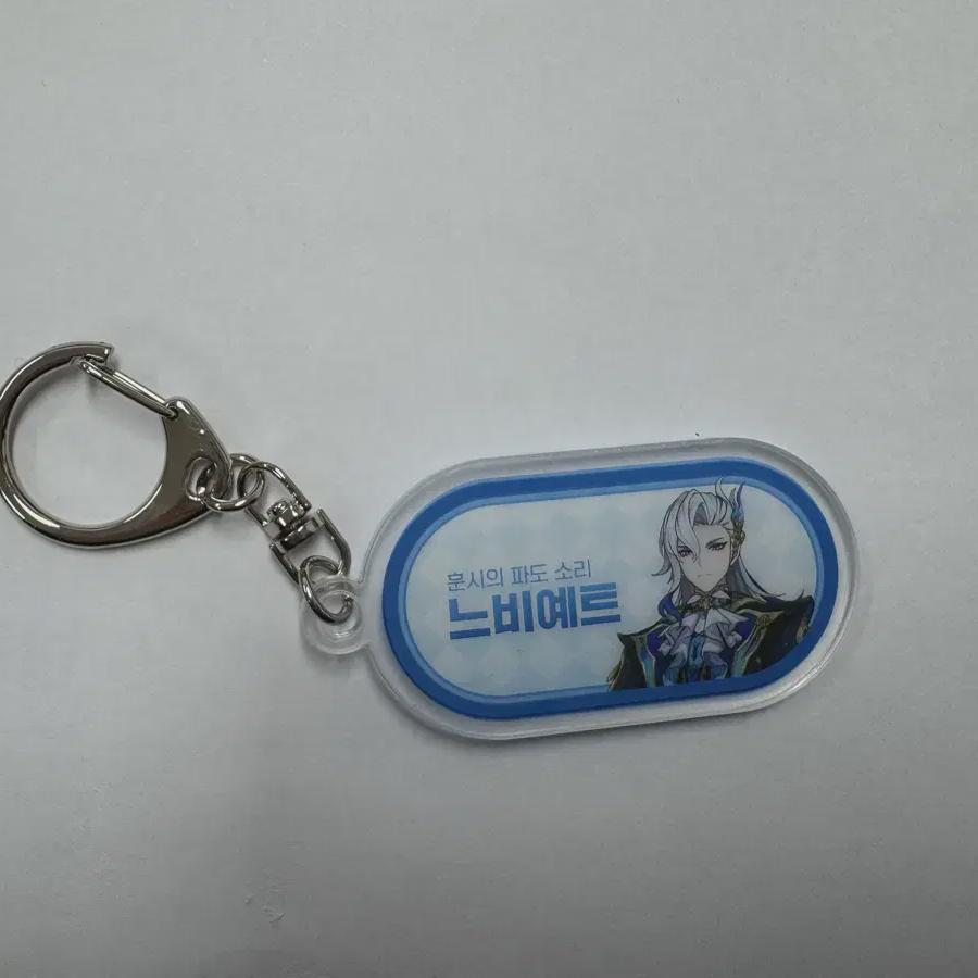 

Брелоки Wonshin Cafe в партии из 87 штук