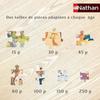 Puzzle Nathan Nathan Mortel Anniversaire Mortelle Adèle 150 Pieces