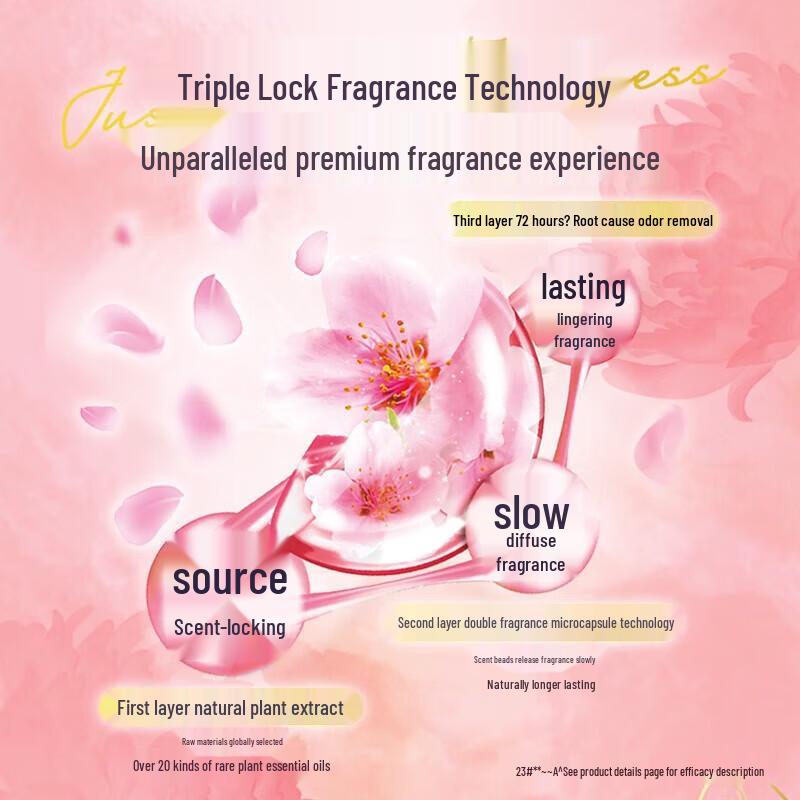 Safeguard Healthy Fresh Gift Set