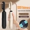 Accesorii – Umbrele