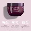 Caudalie Vinosculpt Straffende Körpercreme