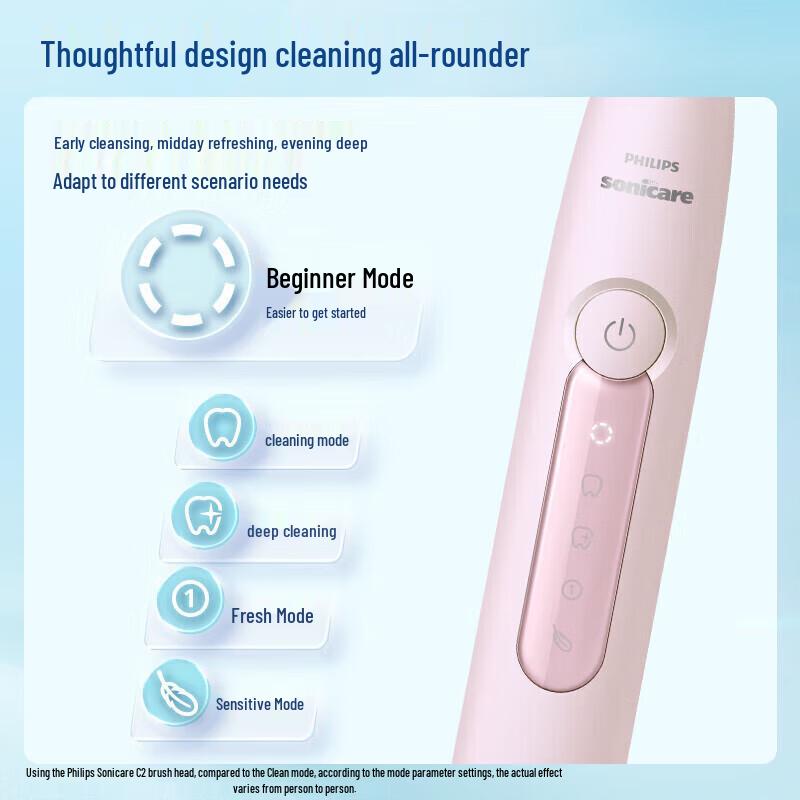 Philips DiamondClean HX5171/04 Sonic Electric Toothbrush CN Plug (adapter Included)