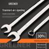 Green Forest Double Head Ratchet & Open-End Wrench Set