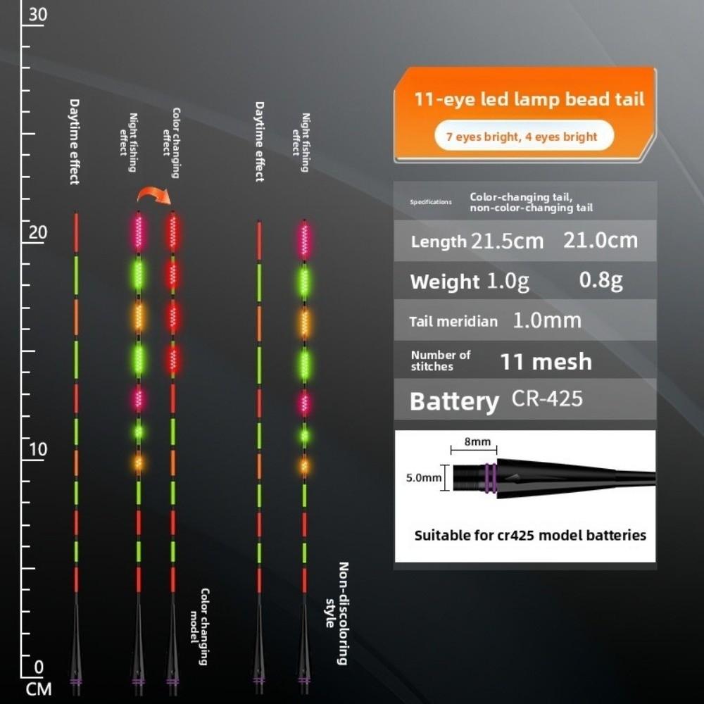 Super Bright LED Smart Float Ultra Sensitive Top Luminous Electronic Floats Electronic Design Smart Technology
