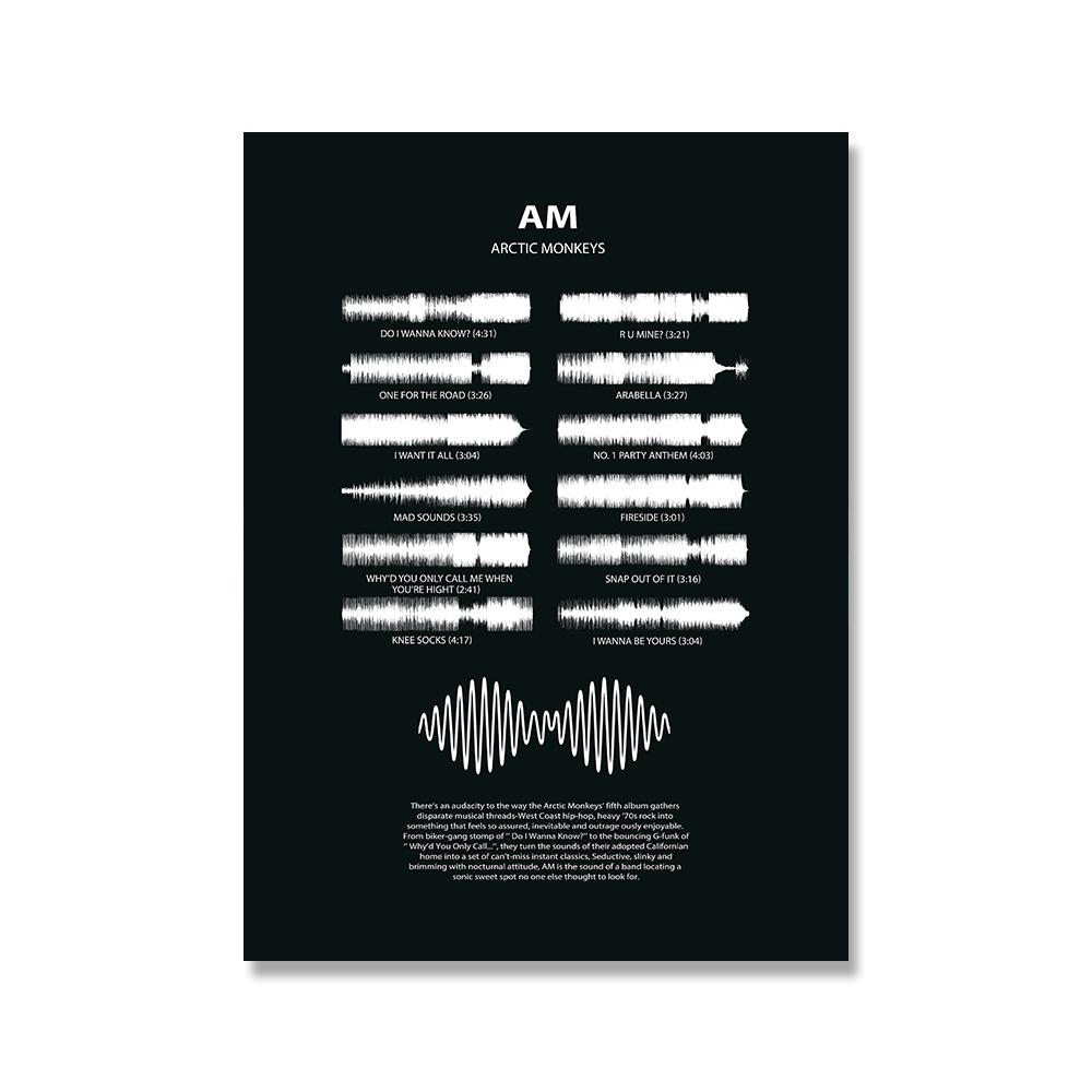 Retro plakát Rocková kapela Arctic Monkey Umělecká dekorace Obraz Bar Kavárna Vysoce kvalitní obraz na plátně Obývací pokoj Nástěnná výzdoba domova