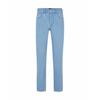 Bottoms – Jeans