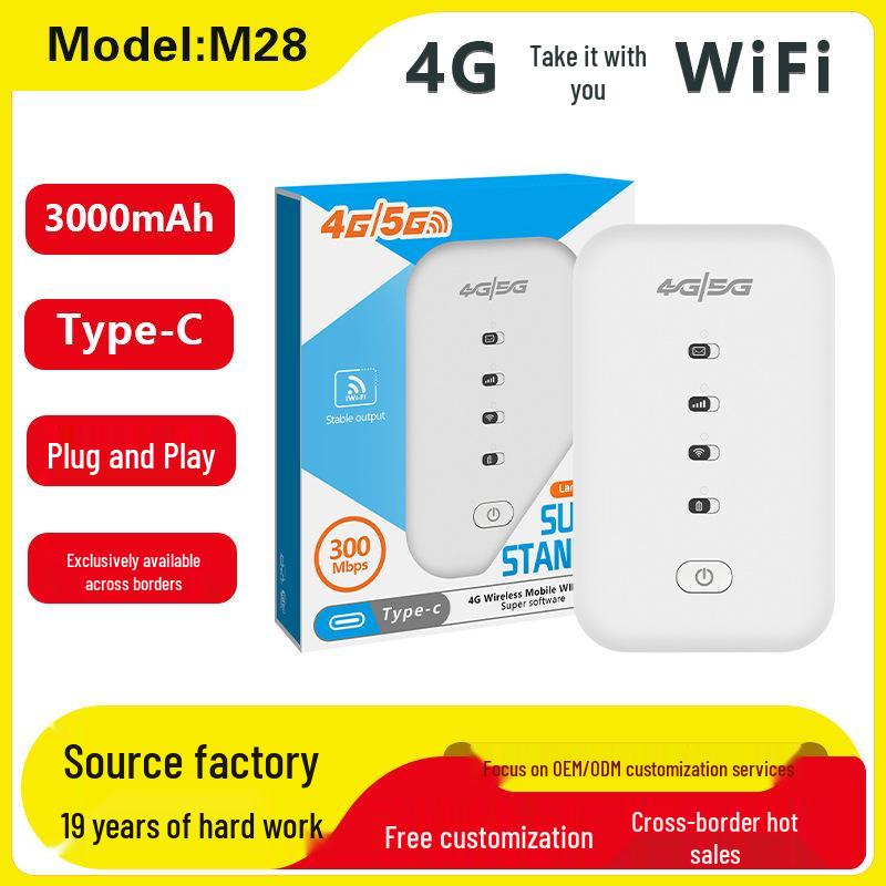 4G Portable WiFi Router for Middle East/Africa with SIM Card Support
