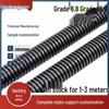 Echipamente mecanice – Mişcare liniară