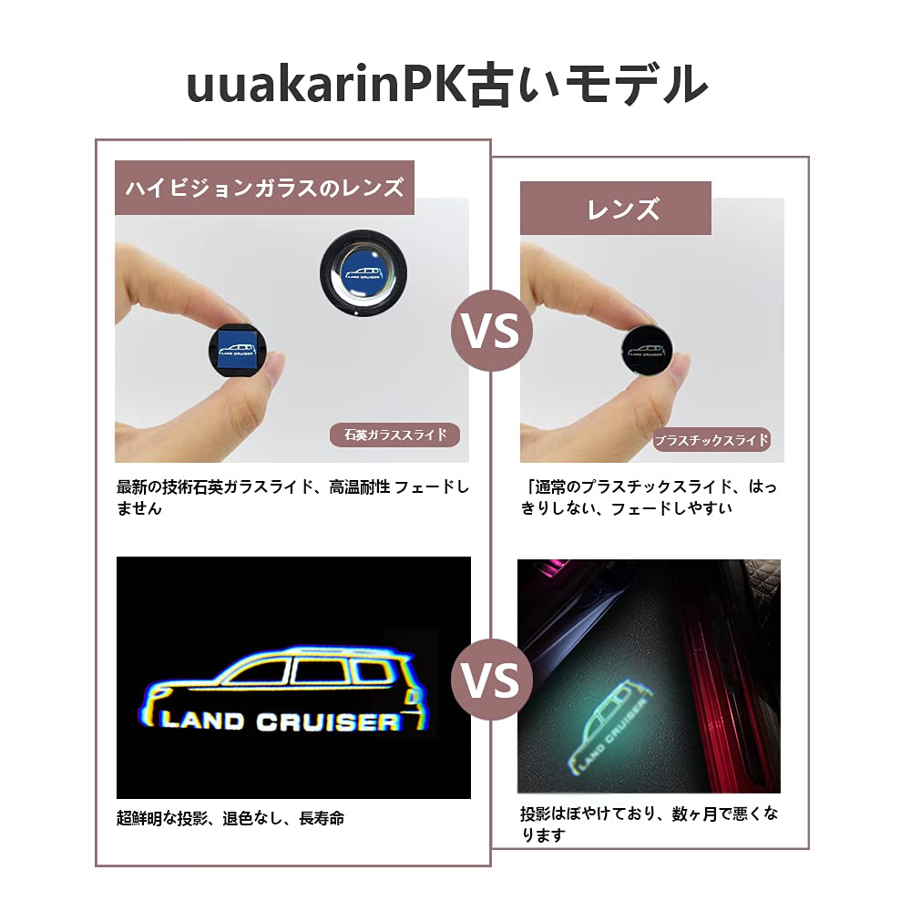 Car Courtesy Lights, Door Lights with Logo, Compatible with Toyota Land Cruiser 300 Series, Set of 2, Compatible with Land Cruiser…