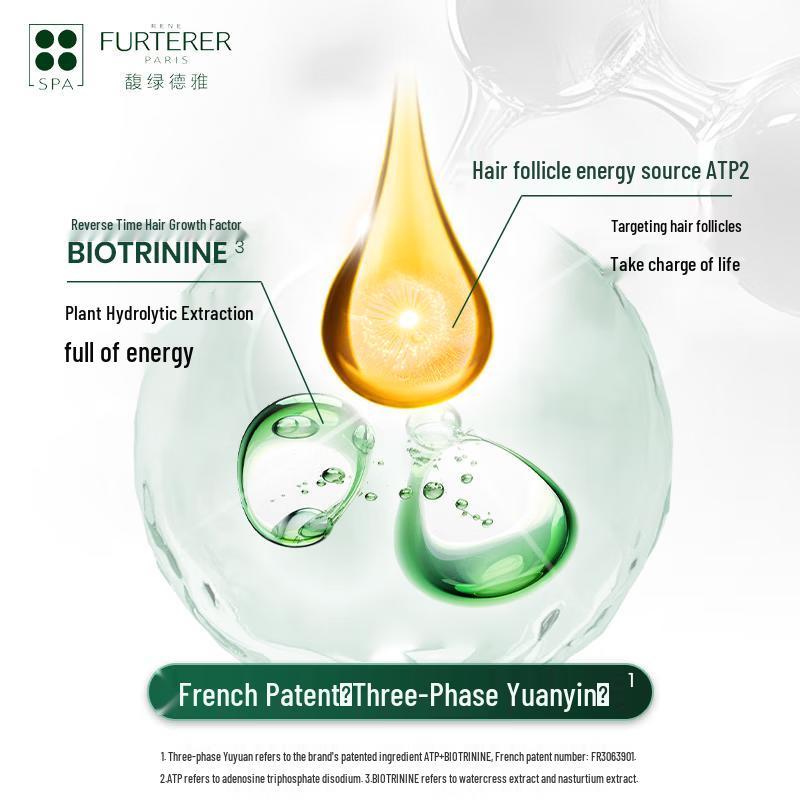 René Furterer Triphasic Anti-Hair Loss Serum & Hair Mask Set