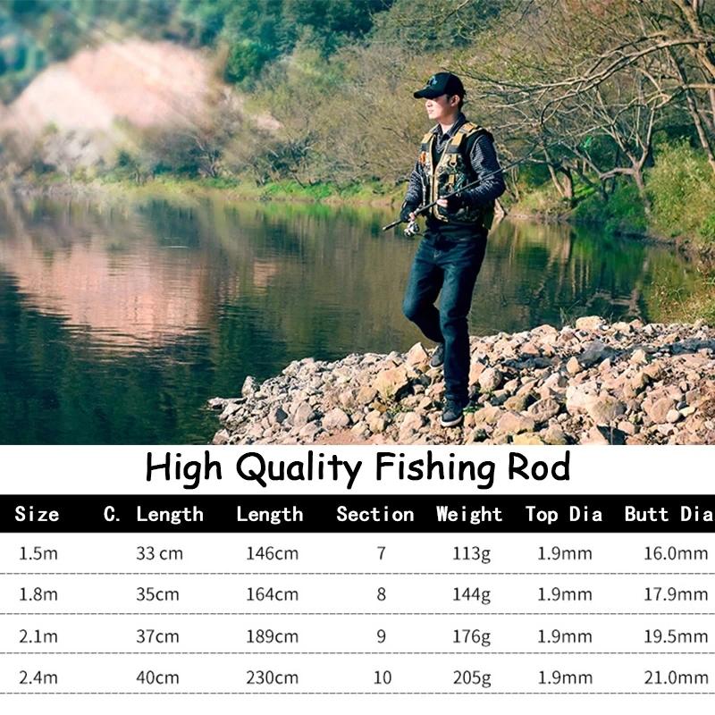 Professional Fishing Rod Carbon Fiber 1.5-2.4M Sea River Fishing Ultralight Telescopic Spinning Ring Rod Fishing Stick