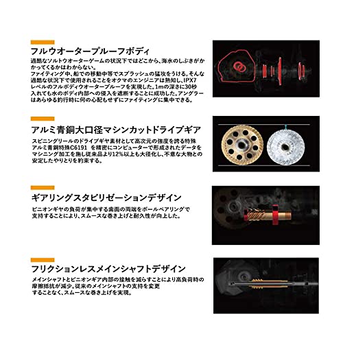 Zenith TSR-14000HA Okuma Tesoro