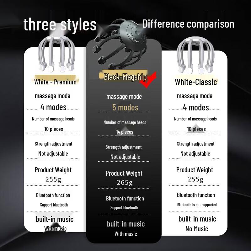 Hezheng Octopus Head Massager