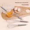 Stainless Steel Mini Egg Beater Whisk for Baking