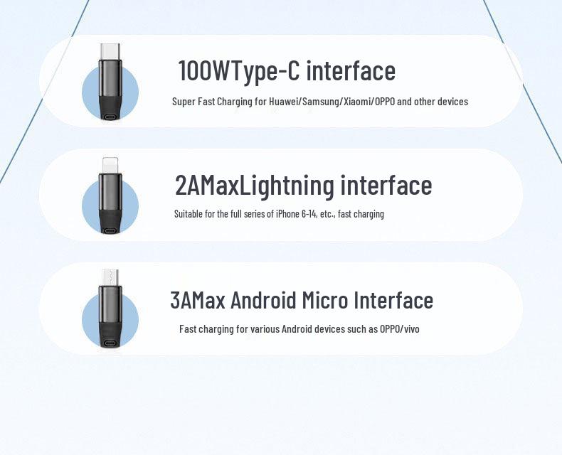 100W Fast-Charging Retractable Data Cable for Apple, Huawei, Android Type-C Devices