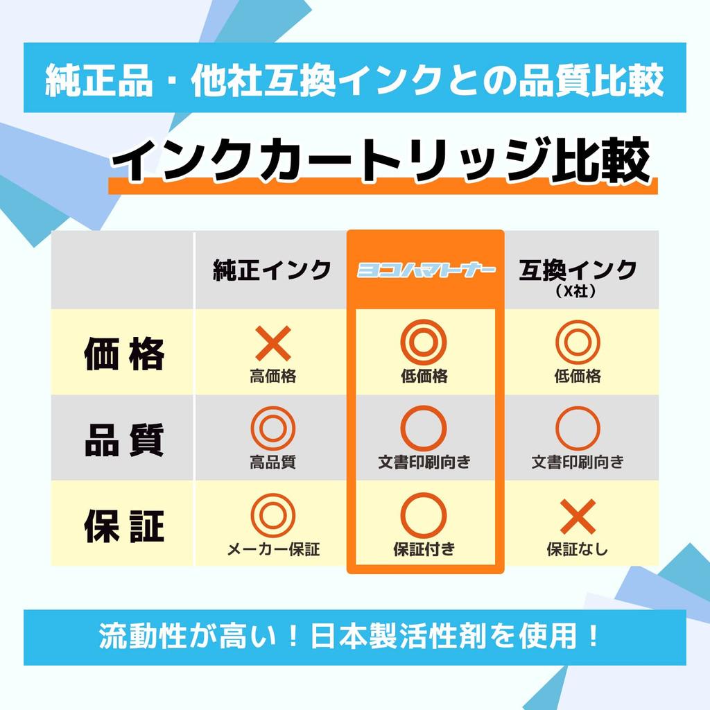 Pachet de cerneală compatibil IP01B pentru Epson set 4 culori Pigment Capacitate mare Compatibil cu detectarea cantității rămase Culoare HD adoptată Poate fi folosit cu