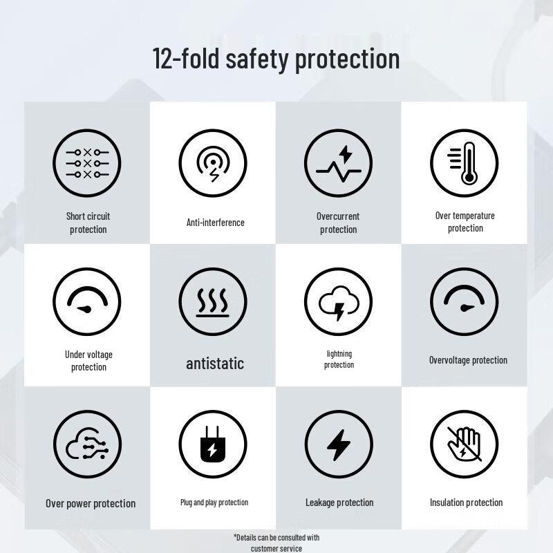 Lenovo Legion 230W Laptop Power Adapter