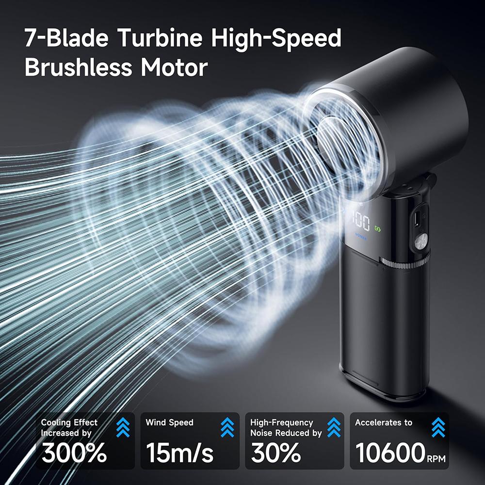Commute/Home Office Instant Chill 3-in-1 Fan, 6000mAh Battery, 120° Rotation, Stepless Speed & Built-in Type-C Cable for Home