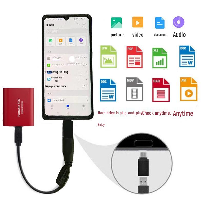 PSSD Mobile Solid State Drive: External USB Flash Storage 512GB/1TB/2TB for Phone Expansion