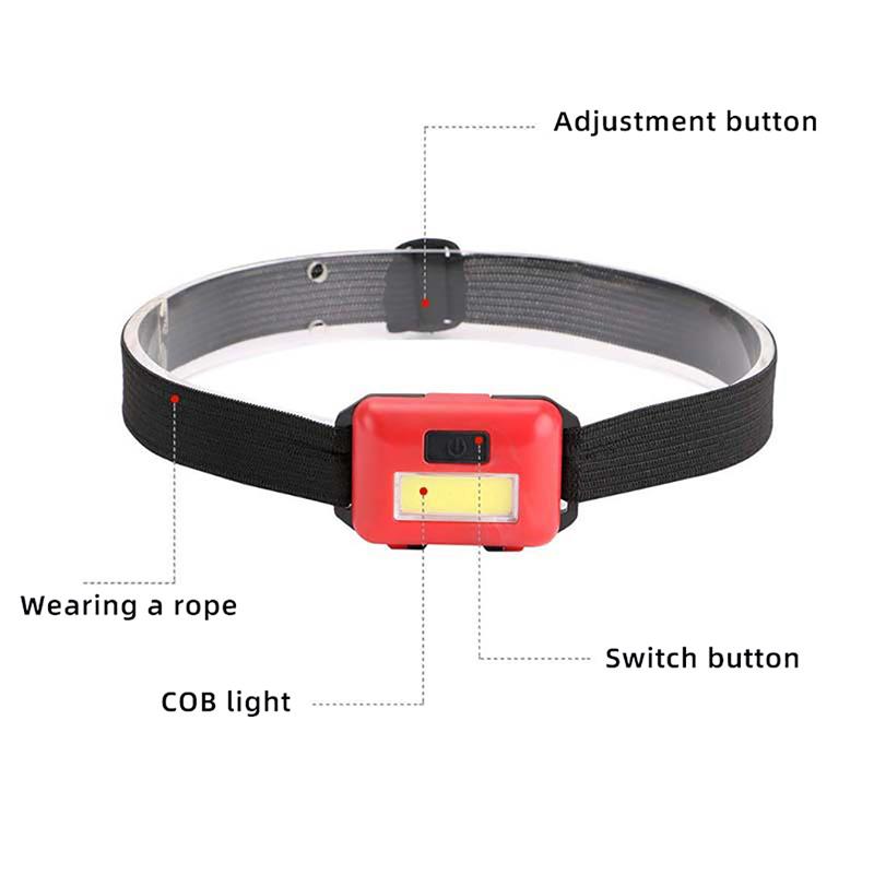 LED Headlamp 3 Modes Waterproof Mini Portable Night Fishing Headlight Emergency Flashlight Outdoor Camping Equipment