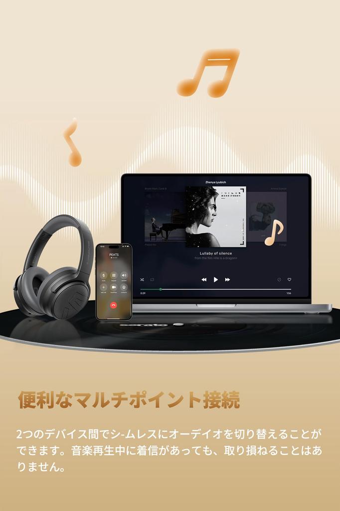 SOUNDPEATS Space Pro Wireless Compatible Active Noise Cancelling up to 40mm 10mm Dual Up to 151 Hours of and AUX Wired Summer Gold Award Headphones,