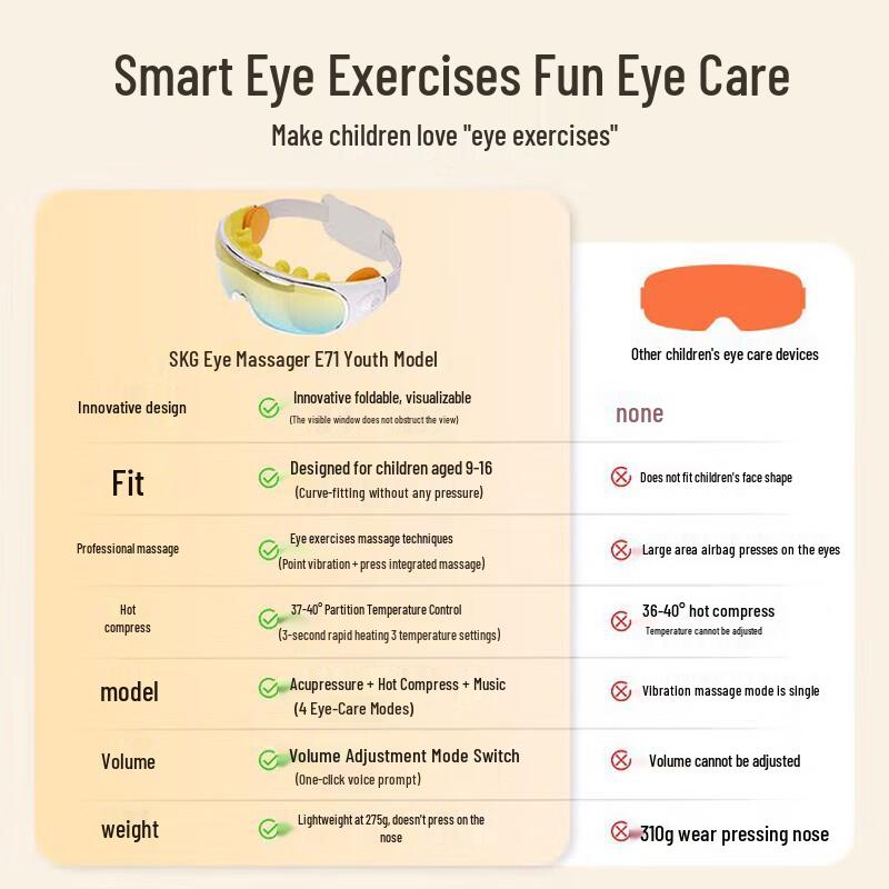 SKG E7 Bluetooth Hot Compress Eye Massager