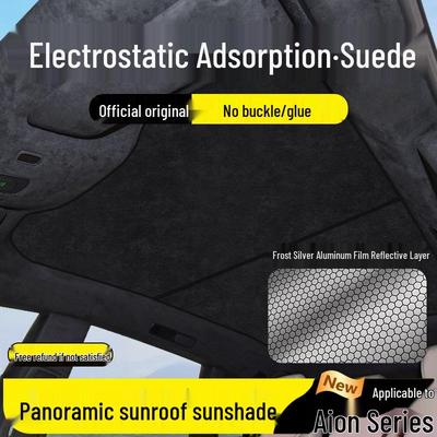 Films et protection solaire – Écrans solaires et filets d'ombrage
