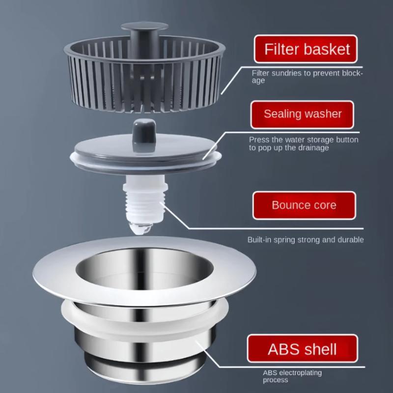 1Pcs Sink Drain Filter Bounce Core-Odor&Leak Prevention,Dishwashing Drain Filter,Anti-Clog Strainer
