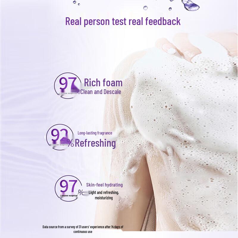 SURELE Shuo Jin Moisturizing Shower Gel