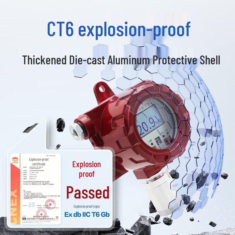 EDKORS Industrial Oxygen Gas Detector (CN Version)