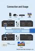 120M HDMI HD 1080P Network Cable Extender with HDMI Loop Out