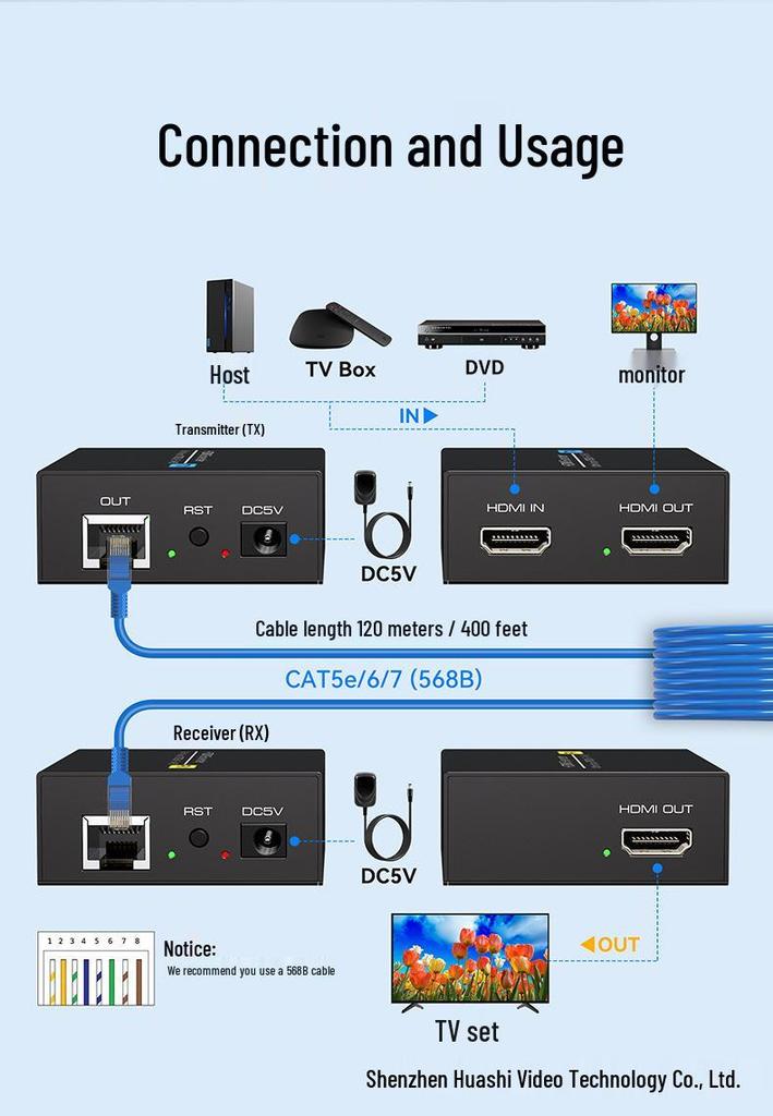 120M HDMI HD 1080P Network Cable Extender with HDMI Loop Out