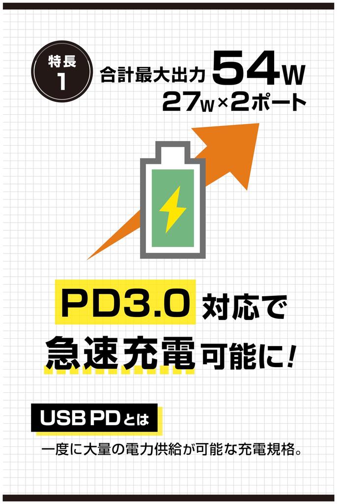 amon USB Power Port USB Outlet Extension for Power Exclusively Available (Type-C 27W) 2-Port Supply, 4841,