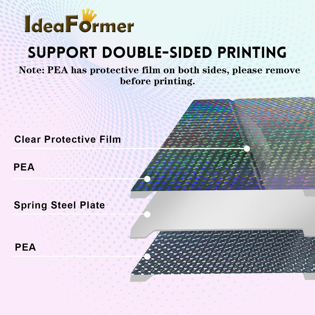 Für Ender 3 V3 SE 235x235mm Texturiertes PEI Glattes PEO PET PEF Blech Federstahl Bauplatte Für Creality K1/ Ender3 V3-SE/S1 Pro.
