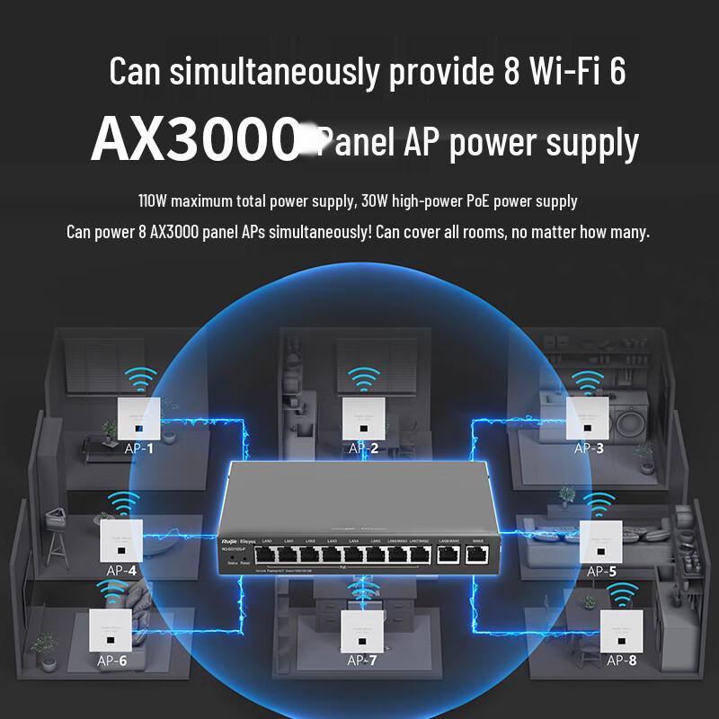 Ruijie RG-EG210G-P-E V2 8-Port Gigabit PoE Gateway Router CN plug (adapter included)